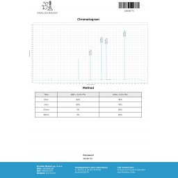 Sustanon 270